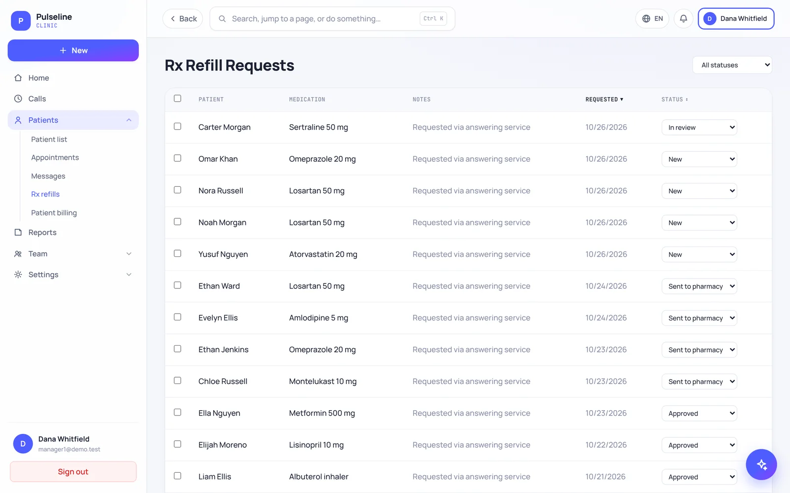Demandes de renouvellement : transmises au bon praticien, suivies jusqu'à leur traitement (données d'exemple)